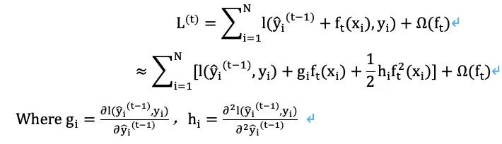 Machine Learning 9.4D XG Algorithm 4: Second Order Approximation