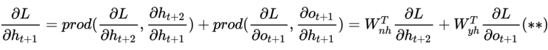 In-Depth Time Series Prediction Using LSTM Neural Networks
