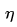 Understanding Neural Network Training: A Comprehensive Guide