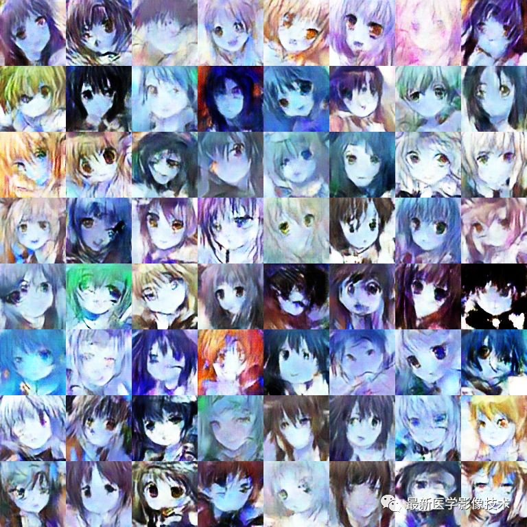 Introduction to TensorFlow: Generative Adversarial Networks