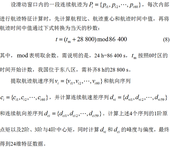 Monitoring Method for Ship Imitation Behavior Based on XGBoost