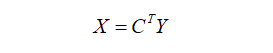 Overview of CNN Convolution Methods