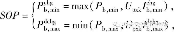Multi-Objective Energy Management Strategy for Fuel Cell Vehicles Based on Nonlinear Programming and XGBoost