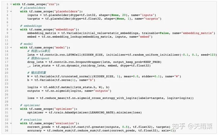 DNN/LSTM/Text-CNN Sentiment Classification Practice and Analysis