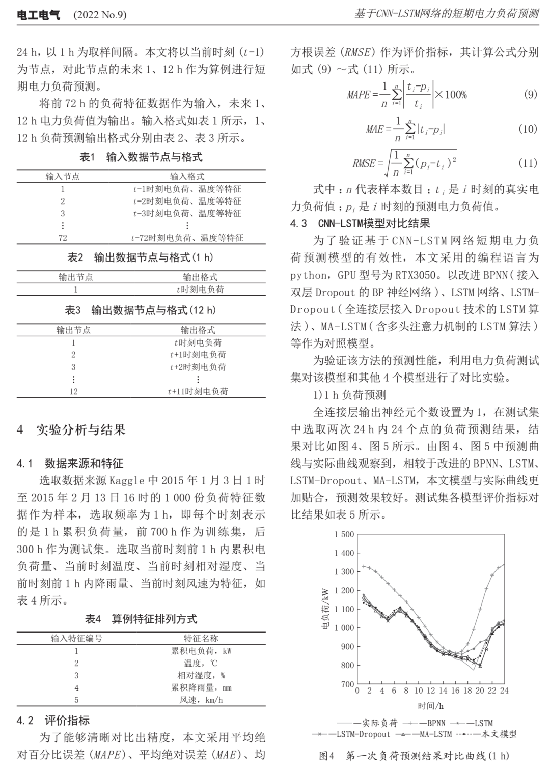 Short-Term Power Load Forecasting Based on CNN-LSTM Network