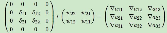 Implementing Convolutional Neural Networks in C++ from Scratch