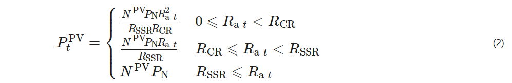 Uncertainty Planning Method of Zero-Carbon Energy System Based on LSTM Quantile Regression