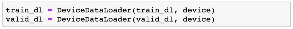Advanced PyTorch: Training Deep Neural Networks on GPU