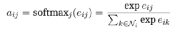 Overview of Graph Attention Networks (GAT)