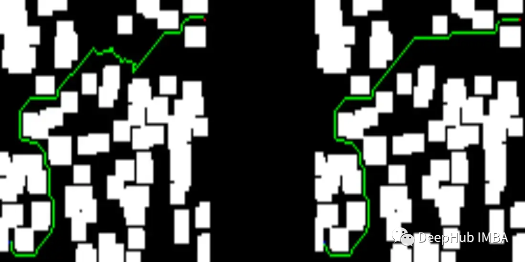 2D Path Planning Using CNN