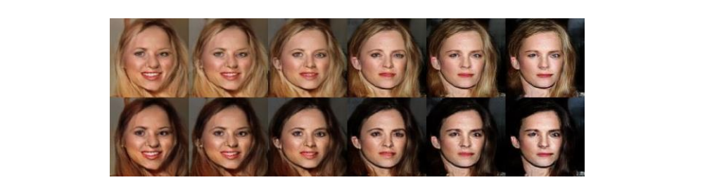 How GAN Controls Image Generation Style? Detailed StyleGAN Evolution