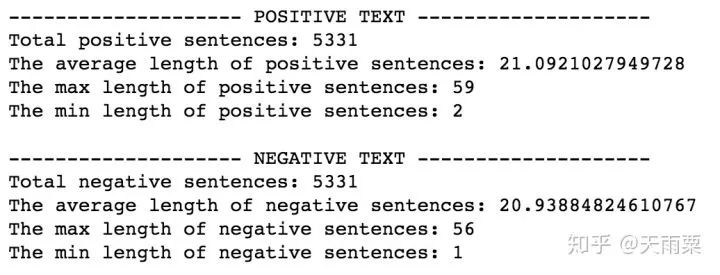 DNN/LSTM/Text-CNN Sentiment Classification Practice and Analysis