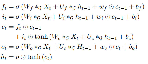 Overview of Graph Neural Networks: Dynamic Graphs