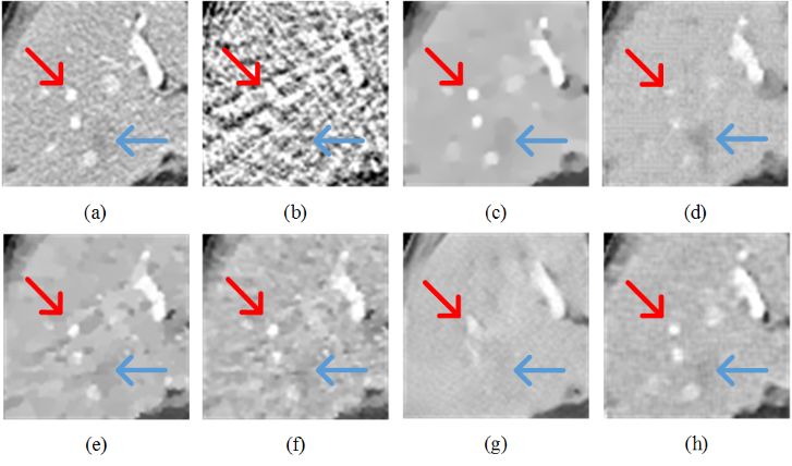 Deep Reconstruction: Image Reconstruction Based on Deep Learning