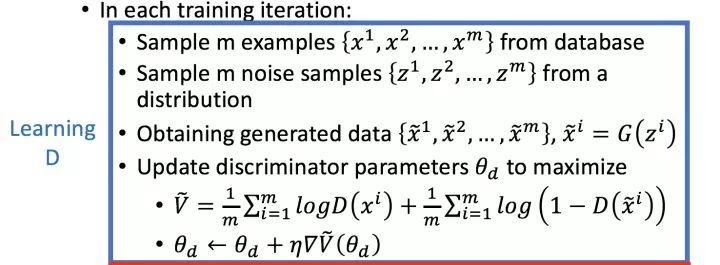 Understanding the Core Concepts of Generative Adversarial Networks (GANs)