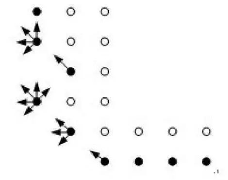 Understanding Image Localization and Tracking Technology