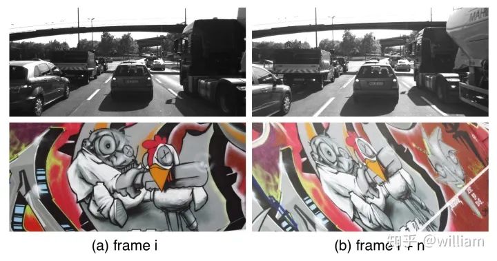 Image Feature Extraction and Matching Techniques