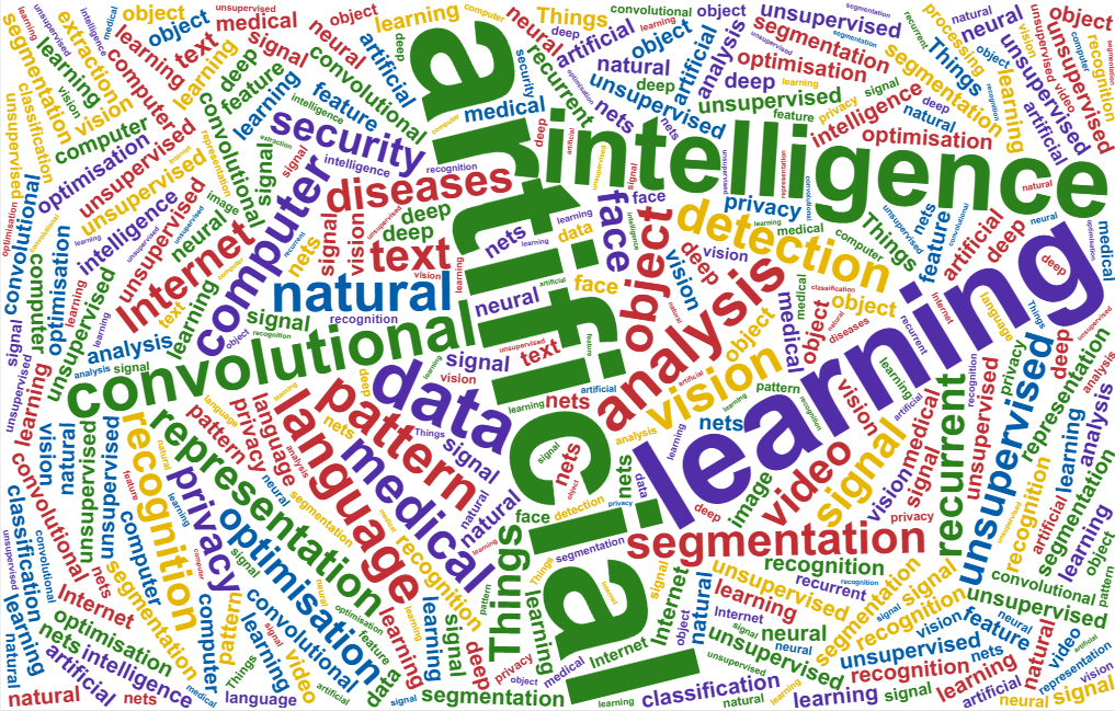 Cutting-Edge Disciplines | Generative AI Technology