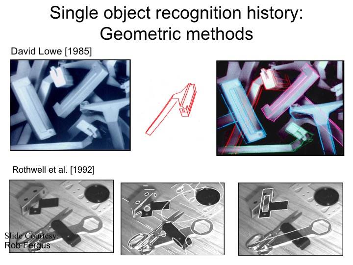 Image Recognition and Machine Learning Insights