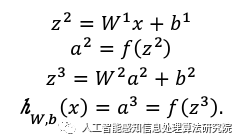 Basics of Deep Learning
