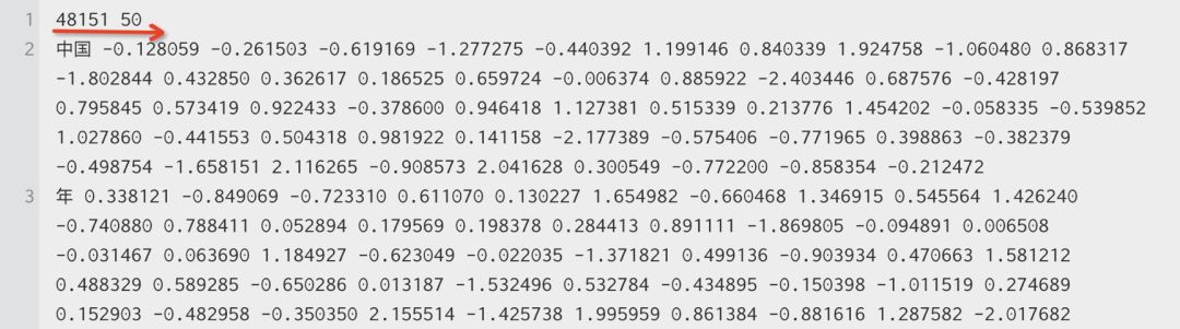 Training Word Vectors with Word2vec, Fasttext, Glove, Elmo, Bert, and Flair