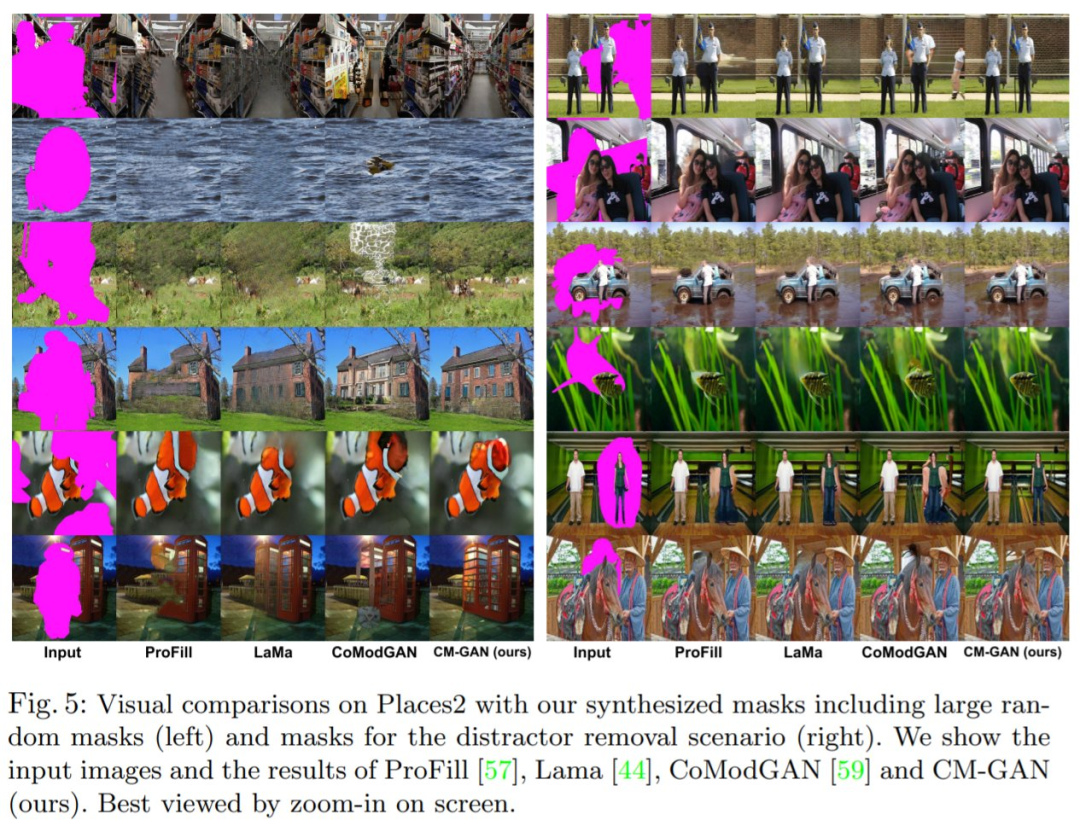CM-GAN: Realistic Image Inpainting with Global Structure and Texture Detail