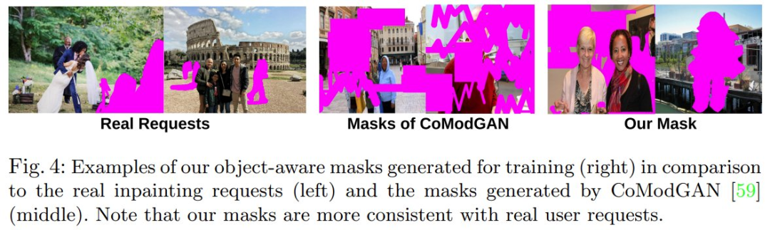 CM-GAN: Realistic Image Inpainting with Global Structure and Texture Detail