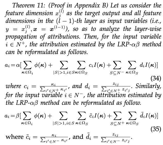 Analyzing the Interpretability of Neural Networks: 14 Attribution Algorithms
