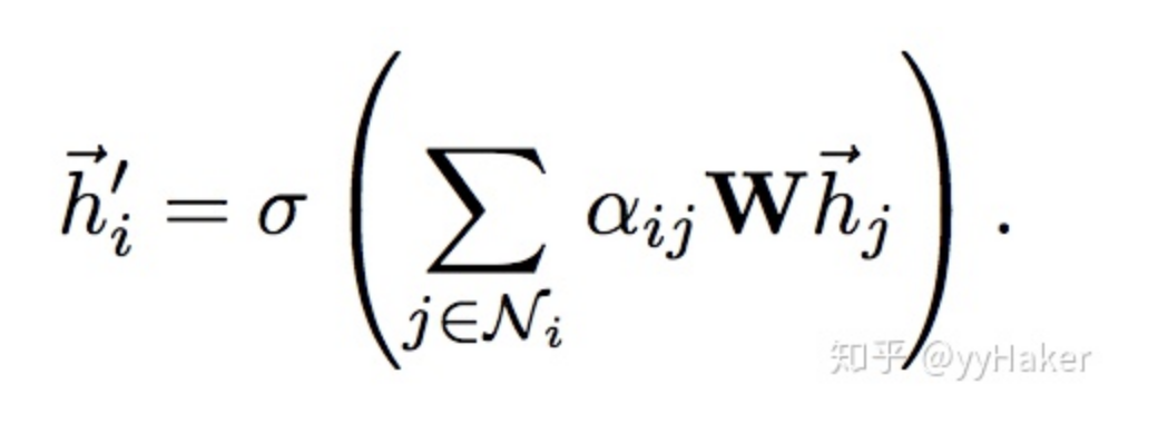 A Summary of Graph Neural Networks