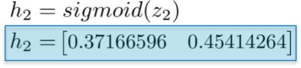 What Are the Mathematical Principles Behind Neural Networks?