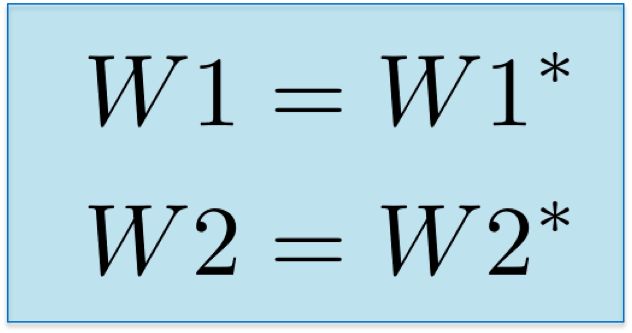 What Are the Mathematical Principles Behind Neural Networks?