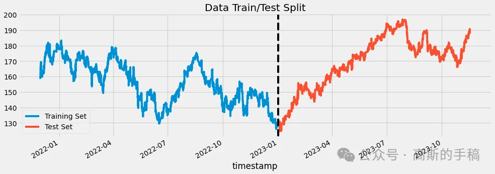 Simple Time Series Prediction Using XGBoost (Python)