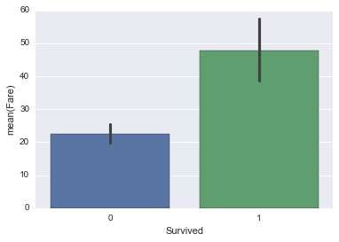 Understanding the Decision Process of XGBoost Machine Learning Model