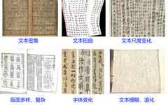 CCIG 2023 Speech Transcript: Jin Lianwen on OCR for Ancient Texts