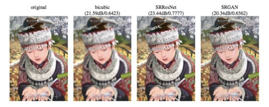 Understanding Generative Adversarial Networks (GANs)