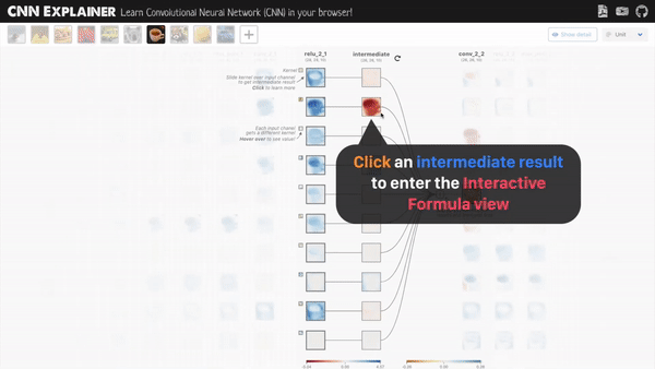 Visualizing CNN: An Interactive Tool for Understanding Convolution