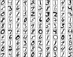 Understanding Neural Networks: A Simple Guide
