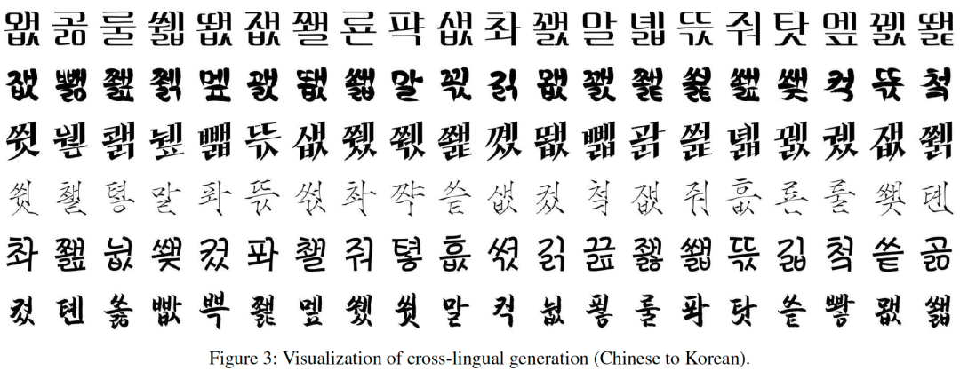 FontDiffuser: One-Shot Font Generation with Denoising Diffusion