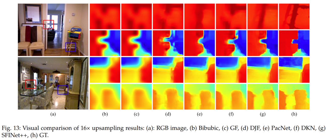 A General Spatial-Frequency Learning Framework for Multimodal Image Fusion