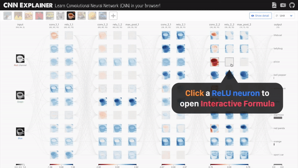 Visualizing CNN: An Interactive Tool for Understanding Convolution