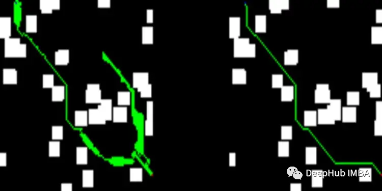 2D Path Planning Using CNN
