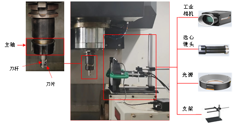 Research on CNC Milling Machine Cutting Power Prediction Model Considering Tool Wear Based on VMD-SSA-LSTM