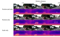 How Do Convolutional Neural Networks Learn Depth Information?