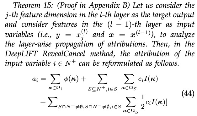 Analyzing the Interpretability of Neural Networks: 14 Attribution Algorithms