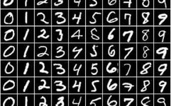 Advanced PyTorch: Training Deep Neural Networks on GPU