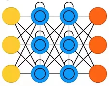 Understanding Neural Network Architectures Through 25 Images