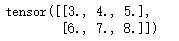 4-Minute PyTorch Tutorial: Hands-On Linear Regression