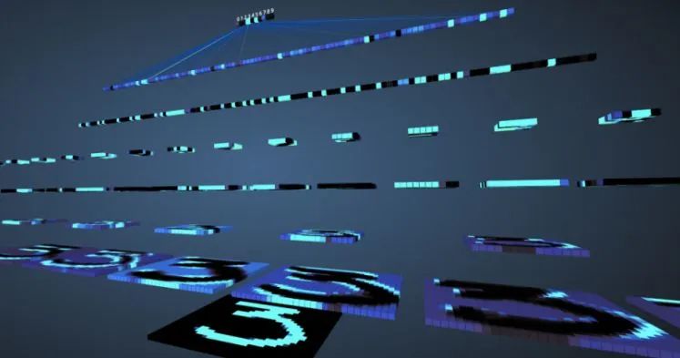 Understanding Convolutional Networks with PyTorch