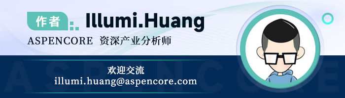 In-Depth Discussion on Pangu Model 5.0 and Huawei AI Ecosystem