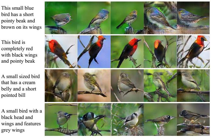 Introduction to GAN: Understanding Generative Adversarial Networks
